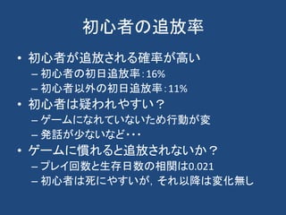 初心者の追放率
• 初心者が追放される確率が高い
– 初心者の初日追放率：16%
– 初心者以外の初日追放率：11%
• 初心者は疑われやすい？
– ゲームになれていないため行動が変
– 発話が少ないなど・・・
• ゲームに慣れると追放されないか？
– プレイ回数と生存日数の相関は0.021
– 初心者は死にやすいが，それ以降は変化無し
 