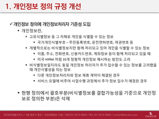 1. 개인정보 정의 규정 개선
개인정보 정의에 개인정보처리자 기준성 도입
 개인정보란,
 고유식별정보 등 그 자체로 개인을 식별할 수 있는 정보
 국가개인식별부호 – 주민등록번호, 운전면허번호, 여권번호 등
 개별적으로는 비식별정보지만 함께 처리되고 있어 개인을 식별할 수 있는 정보
 이름, 주소, 전화번호, 신용카드번호, 계좌정보 등이 함께 처리되고 있을 때
 미국 HIPAA 처럼 16개 정형적 개인정보 예시하는 방안도 고려
 비식별정보일지라도 동일 개인정보 처리자가 추가 입수할 수 있는 정보를 고려했을
때 개인식별성을 띄는 정보
 다른 개인정보처리자와 정보 제휴 계약이 체결된 경우
 서비스 모델에 비추어 사업수행 과정에서 추가 정보 입수가 예정된 경우
 현행 정의에서 괄호부분(비식별정보를 결합가능성을 기준으로 개인정
보로 정의한 부분)은 삭제
 