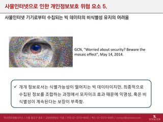 사물인터넷으로 인한 개인정보보호 위협 요소 5.
사물인터넷 기기로부터 수집되는 빅 데이터의 비식별성 유지의 어려움
 개개 정보로서는 식별가능성이 떨어지는 빅 데이터이지만, 최종적으로
수집된 정보를 조합하는 과정에서 모자이크 효과 때문에 익명성, 혹은 비
식별성이 계속된다는 보장이 부족함.
GCN, "Worried about security? Beware the
mosaic effect", May 14, 2014.
 
