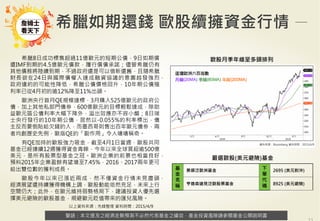 警語：本文提及之經濟走勢預測不必然代表基金之績效，基金投資風險請參閱基金公開說明書
Copyright	
  ©	
  2014	
  Ezfunds	
  Securi:es	
  Investment	
  Consul:ng	
  Enterprise	
  Ltd.
警語：本文提及之經濟走勢預測不必然代表基金之績效，基金投資風險請參閱基金公開說明書
希臘如期還錢 歐股續擁資金行情
希臘8日成功標售超過11億歐元的短期公債，9日如期償
還IMF到期的4.5億歐元債款，履行償債承諾；儘管希臘仍有
其他債務將陸續到期，不過政府還是可以借新還舊，且隨希臘
財長欲在24日與國際債權人達成融資協議的意圖越發強烈，
政府違約的可能性降低，希臘公債價格回升，10年期公債殖
利率已從4月初的逾12%降至11%出頭。
歐洲央行首月QE規模達標，3月購入525億歐元的政府公
債，加上其他私部門債券，600億歐元的目標輕鬆達成，除助
益歐元區公債利率大幅下降外，溢出效應亦不容小覷；8日瑞
士央行發行的10年期公債，居然以-0.055%的利率標出，債
主反而要倒貼給欠錢的人，而墨西哥則售出百年歐元債券，兩
者均創歷史先例，歐版QE的「副作用」令人嘖嘖稱奇。
有QE加持的歐股強力吸金，截至4月1日當週，歐股共同
基金已經連續12週獲得資金青睞，今年以來全球買超逾500億
美元，是所有股票型基金之冠。歐洲企業的前景也相當良好，
預料2015年企業盈餘有望增至7.45%，2016、2017兩年更可
給出雙位數的獲利成長。
歐股今年以來已漲近兩成，然不僅資金行情未見盡頭，
經濟展望還持續獲得機構上調，歐股動能依然充足，未來上行
空間仍大；此外，在歐元維持弱勢格局下，建議投資人優先選
擇美元避險的歐股基金，規避歐元貶值帶來的匯兌風險。
歐股月季年線呈多頭排列
以上資料來源：先鋒整理 資料時間：2015/4/9
嚴選歐股(美元避險)基金
基
金
名
稱
景順泛歐洲基金 下
單
代
碼
2695 (美元對沖)
亨德森遠見泛歐股票基金 8925 (美元避險)
 