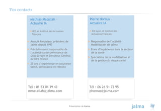 Présentation de Kairos 10
Vos contacts
Associé fondateur, président de
jalma depuis 1997
Précédemment responsable de
l’activité santé-prévoyance de
Gras Savoye et Directeur Général
de DKV France
25 ans d’expérience en assurance
santé, prévoyance et retraite
Mathias Matallah –
Actuaire IA
HEC et Institut des Actuaires
Français
Responsable de l’activité
Modélisation de jalma
8 ans d’expérience dans le secteur
de la santé
Spécialiste de la modélisation et
de la gestion du risque santé
Pierre Hornus –
Actuaire IA
EM Lyon et Institut des
Actuaires Français
Tél : 01 53 04 39 43
mmatallah@jalma.com
Tél : 06 26 51 72 95
phornus@jalma.com
 