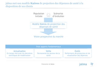Présentation de Kairos 2
jalma met son modèle Kairos de projection des dépenses de santé à la
disposition de ses clients
Trois apports fondamentaux
Actualisation
En temps réel avec les dernières
techniques de modélisation
Outils
Performants de projection et de
visualisation des dépenses
Veille
Permanente du secteur de la
santé
Population
initiale
Scénarios
d’évolution
Vision prospective du marché
Modèle Kairos de projection des
dépenses de santé
 