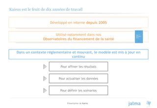 Présentation de Kairos 3
Kairos est le fruit de dix années de travail
Développé en interne depuis 2005
Utilisé notamment dans nos
Observatoires du financement de la santé
Dans un contexte réglementaire et mouvant, le modèle est mis à jour en
continu
Pour affiner les résultats
Pour définir les scénarios
Pour actualiser les données
 