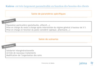 Présentation de Kairos 8
Kairos est très largement paramétrable en fonction des besoins des clients
Saisie de paramètres spécifiques
Saisie de scénarios
Population particulière (portefeuille, effectif,…)
Prise en charge du reste à charge après intervention du régime général à hauteur de X %
Prise en charge en fonction du poste considéré (optique, pharmacie,…)
Solidarité intergénérationnelle
Arrivée de nouveaux traitements
Modification de l’organisation des soins
 