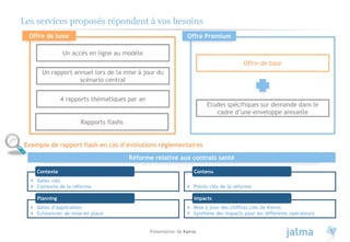 Présentation de Kairos 9
Les services proposés répondent à vos besoins
Exemple de rapport flash en cas d’évolutions réglementaires
 Dates clés
 Contexte de la réforme  Points clés de la réforme
 Dates d’application
 Échéancier de mise en place
 Mise à jour des chiffres clés de Kairos
 Synthèse des impacts pour les différents opérateurs
Contexte
Planning
Contenu
Impacts
Réforme relative aux contrats santé
Un accès en ligne au modèle
Un rapport annuel lors de la mise à jour du
scénario central
4 rapports thématiques par an
Rapports flashs
Etudes spécifiques sur demande dans le
cadre d’une enveloppe annuelle
Offre de base
Offre de base Offre Premium
 