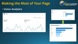 Making the Most of Your Page
 