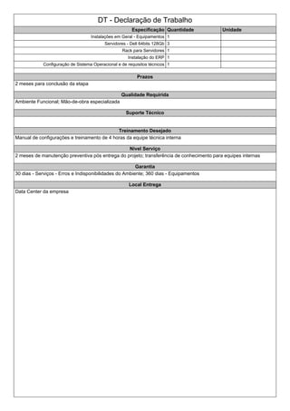 DT - Declaração de Trabalho
Especificação Quantidade Unidade
Instalações em Geral - Equipamentos 1
Servidores - Dell 64bits 128Gb 3
Rack para Servidores 1
Instalação do ERP 1
Configuração de Sistema Operacional e de requisitos técnicos 1
Prazos
2 meses para conclusão da etapa
Qualidade Requirida
Ambiente Funcional; Mão-de-obra especializada
Suporte Técnico
Treinamento Desejado
Manual de configurações e treinamento de 4 horas da equipe técnica interna
Nivel Serviço
2 meses de manutenção preventiva pós entrega do projeto; transferência de conhecimento para equipes internas
Garantia
30 dias - Serviços - Erros e Indisponibilidades do Ambiente; 360 dias - Equipamentos
Local Entrega
Data Center da empresa
 