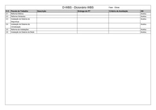 D-WBS - Dicionário WBS Fase : Obras
C.C. Pacote de Trabalho Descrição Entrega do PT Critério de Aceitação OK
3.1 Reforma Elétrica Aceitou
3.2 Reforma Hidráulica Aceitou
3.3 Instalação de Sistema de
Segurança
Aceitou
3.4 Instalação de Sistema de
Climatização
Aceitou
3.5 Reforma de Instalações Aceitou
3.6 Instalação de Sistema de Rede Aceitou
 