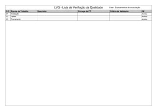 LVQ - Lista de Verifiação da Qualidade Fase : Equipamentos de musculação
C.C. Pacote de Trabalho Descrição Entrega do PT Critério de Validação OK
5.1 Instalação Aceitou
5.2 Testes Aceitou
5.3 Treinamento Aceitou
 