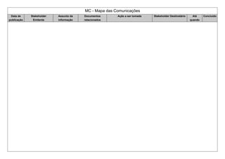 MC - Mapa das Comunicações
Data de
publicação
Stakeholder
Emitente
Assunto da
informação
Documentos
relacionados
Ação a ser tomada Stakeholder Destinatário Até
quando
Concluído
 