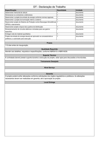 DT - Declaração de Trabalho
Especificação Quantidade Unidade
Desenvolver memorial de cálculo 1 documento
Dimensionar os condutores e eletrodutos 1 documento
Desenvolver o projeto de entrada de energia conforme normas regionais 1 documento
Desenvolver o projeto de iluminação interno e externo 1 documento
Desenvolver projeto de Sistema de Proteção contra Descargas Atmosféricas
(SPDA) e aterramento
1 documento
Desenvolver projeto e layout dos quadros de distribuição 1 documento
Dimensionamento de circuitos elétricos e tomadas para uso geral e
específico
1 documento
Entregar Lista de material quantitativa 1 documento
Projeto de entrada de energia deverá ser aprovado na concessionária e
prefeitura, e autorizado para execução
1 documento
Prazos
110 dias antes da inauguração.
Qualidade Requirida
Atender aos detalhes, requisitos e especificações, conforme NBR5410 e NBR14039.
Suporte Técnico
A contratada deverá prestar suporte durante a execução do projeto, estar apta para discussões e tira-dúvidas.
Treinamento Desejado
Nivel Serviço
Garantia
O projeto poderá sofrer alterações conforme solicitações dos órgãos regulatórios e prefeitura. As alterações
necessárias devem ser realizadas em garantia, até a aprovação do projeto.
Local Entrega
 