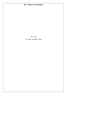 MA - Mapa de Aquisições
RFP - 1206
3.2.1 Festa > Atividades > Jantar
 