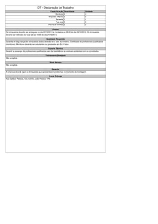 DT - Declaração de Trabalho
Especificação Quantidade Unidade
Monitores 4 4
Briquedos Infláveis 2 2
Escalada 1 1
Pula-pula 2 2
Piscina de bolinhas 2 2
Prazos
Os brinquedos deverão ser entregues no dia 22/12/2015 e montados as 08:00 do dia 23/12/2015. Os brinquedos
deverão ser retirados do local até as 18:00 do dia 24/12/2015.
Qualidade Requirida
Garantia de segurança dos brinquedos (todos deverão ter o selo do inmetro). Certificado de profissionais qualificados
(monitores). Monitores deverão ser estudantes ou graduados em Ed. Física.
Suporte Técnico
Garantir a presença de profissionais qualificados para dar assistência a eventuais acidentes com os convidados.
Treinamento Desejado
Não se aplica.
Nivel Serviço
Não se aplica.
Garantia
A empresa deverá repor os brinquedos que apresentarem problemas no momento da montagem.
Local Entrega
Rua Epitácio Pessoa, 123, Centro, João Pessoa - PB.
 