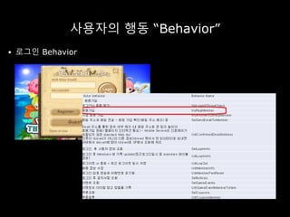 사용자의 행동 “Behavior”
 로그인 Behavior
 