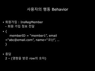 사용자의 행동 Behavior
 회원가입 : InsRegMember
- 회원 가입 정보 전달
 {
memberID = “member1”, email
=“abc@email.com”, name=“코난”, …
}
 응답
2 – (영향을 받은 row의 숫자)
 