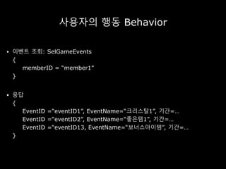 사용자의 행동 Behavior
 이벤트 조회: SelGameEvents
{
memberID = “member1”
}
 응답
{
EventID =“eventID1”, EventName=“크리스탈1”, 기간=…
EventID =“eventID2”, EventName=“좋은템1”, 기간=…
EventID =“eventID13, EventName=“보너스아이템”, 기간=…
}
 