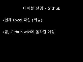 테이블 설명 - Github
 현재 Excel 파일 (죄송)
 곧, Github wiki에 올라갈 예정
 