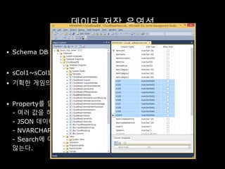 데이터 저장 유연성
 Schema DB vs Non Schema – NoSQL 상호보완적
 sCol1~sCol10 컬럼은 여분의 컬럼
 기획한 게임의 Property가 1:1로 매칭되지 않아도 걱정 말자
 Property를 입력할 컬럼이 부족할 경우 sCol을 활용한다.
- 여러 값을 하나의 컬럼에 저장
- JSON 데이터를 저장도 추천
- NVARCHAR MAX
- Search에 이용될 수 있거나 긴 Property 값은 sCol 저장 하지
않는다.
 