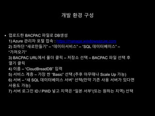 개발 환경 구성
 업로드한 BACPAC 파일로 DB생성
1) Azure 관리자 포털 접속 : https://manage.windowsazure.com
2) 좌하단 “새로만들기” – “데이터서비스” – “SQL 데이터베이스” –
“가져오기”
3) BACPAC URL에서 폴더 클릭 – 저장소 선택 – BACPAC 파일 선택 후
열기 클릭
4) 이름 – “CloudBreadDB” 입력
5) 서비스 계층 – 가장 싼 “Basic” 선택 (추후 아무때나 Scale Up 가능)
6) 서버 – “새 SQL 데이터베이스 서버” 선택(만약 기존 사용 서버가 있다면
사용도 가능)
7) 서버 로그인 ID / PWD 넣고 지역은 “일본 서부”(또는 원하는 지역) 선택
 