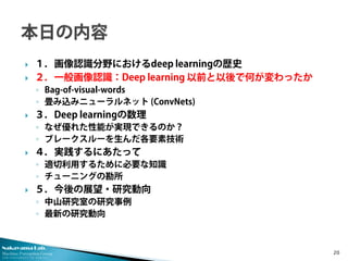 Nakayama Lab.
Machine Perception Group
The University of Tokyo
 １．画像認識分野におけるdeep learningの歴史
 ２．一般画像認識：Deep learning 以前と以後で何が変わったか
◦ Bag-of-visual-words
◦ 畳み込みニューラルネット (ConvNets)
 ３．Deep learningの数理
◦ なぜ優れた性能が実現できるのか？
◦ ブレークスルーを生んだ各要素技術
 ４．実践するにあたって
◦ 適切利用するために必要な知識
◦ チューニングの勘所
 ５．今後の展望・研究動向
◦ 中山研究室の研究事例
◦ 最新の研究動向
20
 