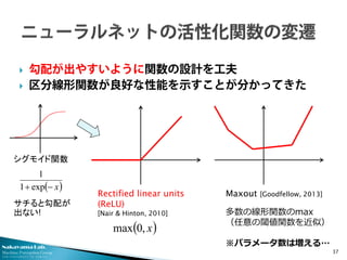 Nakayama Lab.
Machine Perception Group
The University of Tokyo
 勾配が出やすいように関数の設計を工夫
 区分線形関数が良好な性能を示すことが分かってきた
37
シグモイド関数
Rectified linear units
(ReLU)
[Nair & Hinton, 2010]
Maxout [Goodfellow, 2013]
多数の線形関数のmax
（任意の閾値関数を近似）
※パラメータ数は増える…
( )x,0max
( )x−+ exp1
1
サチると勾配が
出ない!
 