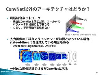 Nakayama Lab.
Machine Perception Group
The University of Tokyo
 局所結合ネットワーク
◦ 構造はConvNetと同じだが、フィルタの
パラメータに場所ごとで異なる
◦ つまり、平行移動不変性がない
 入力画像の正確なアラインメントが前提となっている場合、
state-of-the-art を達成している場合もある
◦ DeepFace [Taigman et al., CVPR’14]
 一般的な画像認識ではまだConvNetに劣る
44
Source: M. Ranzato, CVPR’14 tutorial slides
 