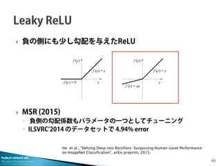 Nakayama Lab.
Machine Perception Group
The University of Tokyo
 負の側にも少し勾配を与えたReLU
 MSR (2015)
◦ 負側の勾配係数もパラメータの一つとしてチューニング
◦ ILSVRC’2014 のデータセットで 4.94% error
63
He et al., “Delving Deep into Rectifiers: Surpassing Human-Level Performance
on ImageNet Classification”, arXiv preprint, 2015.
 