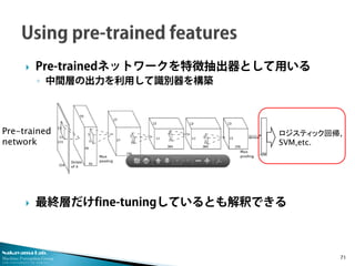 Nakayama Lab.
Machine Perception Group
The University of Tokyo
 Pre-trainedネットワークを特徴抽出器として用いる
◦ 中間層の出力を利用して識別器を構築
 最終層だけfine-tuningしているとも解釈できる
71
Pre-trained
network
ロジスティック回帰,
SVM,etc.
 