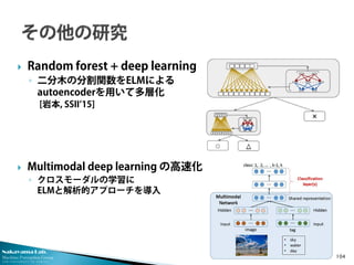 Nakayama Lab.
Machine Perception Group
The University of Tokyo
 Random forest + deep learning
◦ 二分木の分割関数をELMによる
autoencoderを用いて多層化
[岩本, SSII’15]
 Multimodal deep learning の高速化
◦ クロスモーダルの学習に
ELMと解析的アプローチを導入
104
 