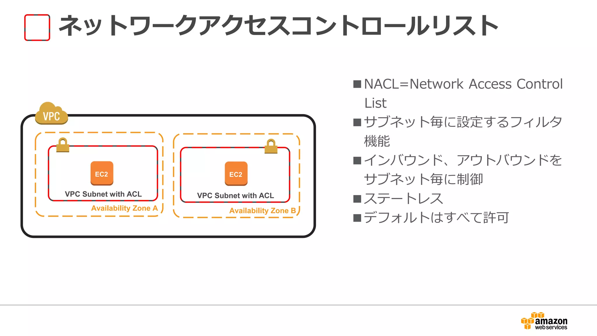 VPCセキュリティコントロール
Route
Table
Route
Table
Internet
Gateway
Virtual Private
Gateway
Virtual Router
VPC 10.1.0.0/16
 