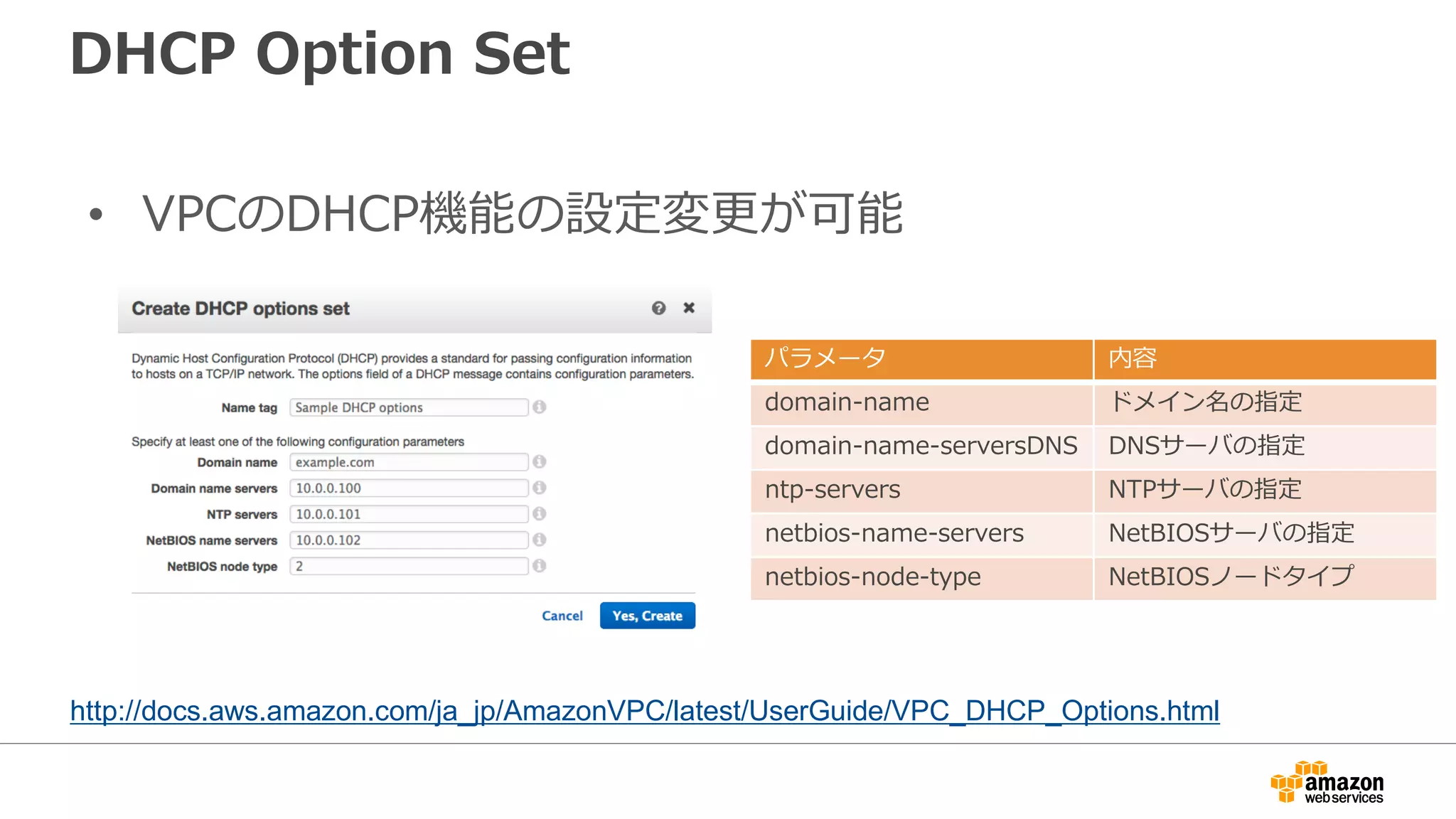 DNS設定
• VPC内のDNS関連の設定
■Enable DNS resolution.
基本はyesとする
NoにするとVPCのDNS機能が無効となる
■Enable DNS hostname
TrueにするとDNS名が割り当てられる
“Enable DNS resolution”をtrueにしないと有効にならない
 