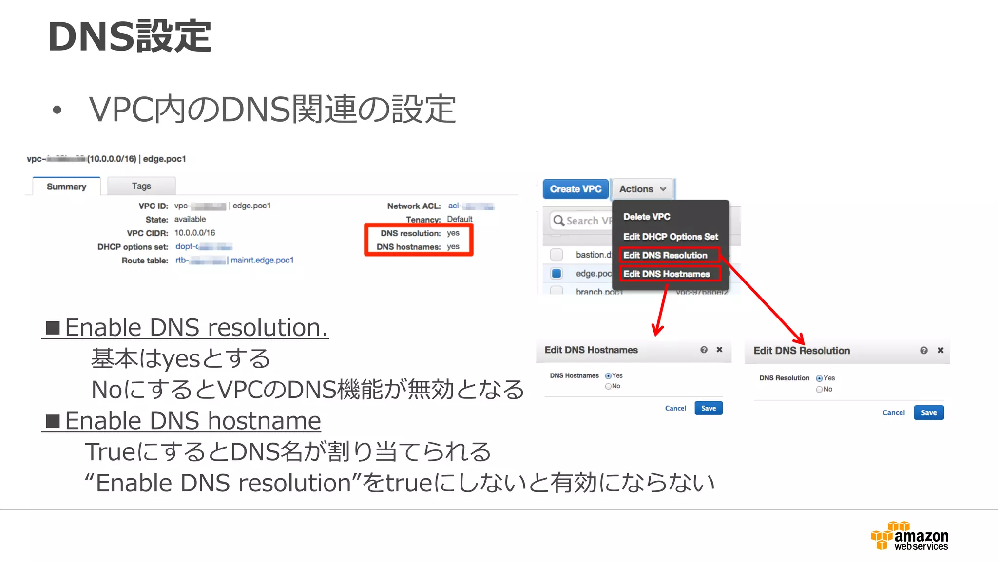 インターネット接続：パブリックIPの割当て
サブネットで”Auto-Assign Public IP”を有効にし、EC2インスタンスに
パブリックIP（動的）を割り当てる。
Availability Zone A
Internet
Gateway
Internet
Route Table
Destination Target
10.1.0.0/16 local
0.0.0.0/0 igw
Private Subnet:
10.1.10.0/24
10.1.10.100
54.xxx.xxx.xxx
パブリックIP
を自動割当て
 