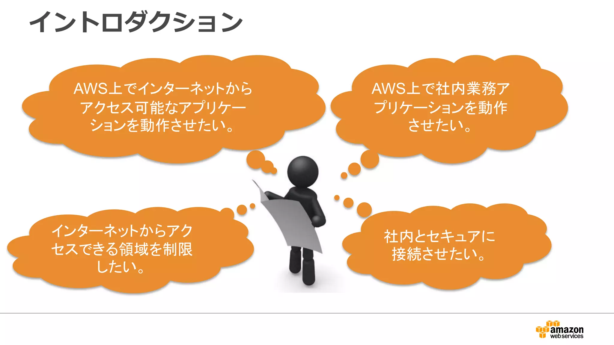 オンプレミス環境で構築したシステムの例
データセンター オフィス
管理者
管理者
踏み台
インターネットからアクセス可能
なパブリック領域
インターネットから直接アクセスでき
ないプライベート領域
エンド
ユーザ
LB
Web Web VPN
ルータ
VPN
ルータ
オフィスからのVPN接続
踏み台サーバ経由で
各サーバへのリモートログイン
 