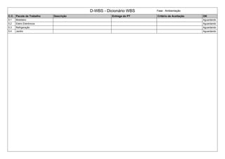 D-WBS - Dicionário WBS Fase : Ambientação
C.C. Pacote de Trabalho Descrição Entrega do PT Critério de Aceitação OK
5.1 Mobiliário Aguardando
5.2 Eletro Eletrônicos Aguardando
5.3 Refrigeração Aguardando
5.4 Jardim Aguardando
 