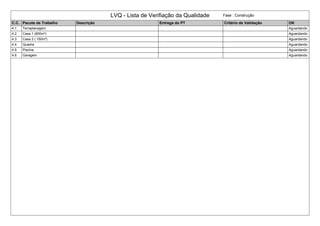 LVQ - Lista de Verifiação da Qualidade Fase : Construção
C.C. Pacote de Trabalho Descrição Entrega do PT Critério de Validação OK
4.1 Terraplanagem Aguardando
4.2 Casa 1 (800m²) Aguardando
4.3 Casa 2 ( 150m²) Aguardando
4.4 Quadra Aguardando
4.5 Piscina Aguardando
4.6 Garagem Aguardando
 