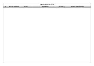 PA - Plano de Ação
Id Recurso analisado Quem O que fazer? Quando Analise de Desempenho
 