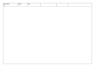 89
8
4.000,00 Ignorar 0,00
 