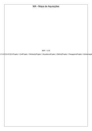MA - Mapa de Aquisições
RFP - 1170
3.13.23.33.43.53.6 Projeto > CivilProjeto > HidráulicoProjeto > ArquiteturaProjeto > ElétricoProjeto > PaisagismoProjeto > Ambientação
 