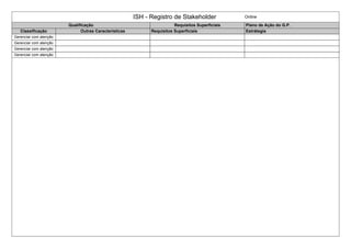 ISH - Registro de Stakeholder Online
Qualificação Requisitos Superficiais Plano de Ação do G.P.
Classificação Outras Caracteristicas Requisitos Superficiais Estrátegia
Gerenciar com atenção
Gerenciar com atenção
Gerenciar com atenção
Gerenciar com atenção
 