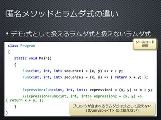 •
class Program
{
static void Main()
{
Func<int, int, int> sequence1 = (x, y) => x + y;
Func<int, int, int> sequence2 = (x, y) => { return x + y; };
Expression<Func<int, int, int>> expression1 = (x, y) => x + y;
//Expression<Func<int, int, int>> expression2 = (x, y) =>
{ return x + y; };
}
}
ブロックが含まれるラムダ式は式として扱えない
(IQueryable<T> には使えない)
ソースコード
参照
 