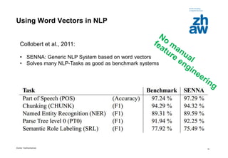 Zürcher Fachhochschule
18
Using Word Vectors in NLP
Collobert et al., 2011:
• SENNA: Generic NLP System based on word vectors
• Solves many NLP-Tasks as good as benchmark systems
 