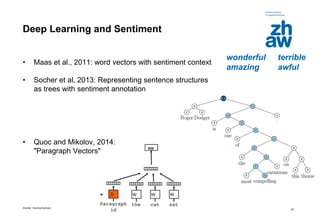 Zürcher Fachhochschule
20
Deep Learning and Sentiment
• Maas et al., 2011: word vectors with sentiment context
• Socher et al, 2013: Representing sentence structures
as trees with sentiment annotation
• Quoc and Mikolov, 2014:
"Paragraph Vectors"
wonderful terrible
amazing awful
 