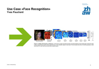 Zürcher Fachhochschule
22
Use Case «Face Recognition»
Yves Pauchard

 