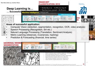 Zürcher Fachhochschule
5
Deep Learning is…
… Successful
Areas of successful application:
• Computer Vision (detection, segmentation, recognition, OCR, video analysis)
• Speech Processing (Recognition, Siri etc.)
• Natural Language Processing (Translation, Sentiment Analysis)
• Metric Learning (distances, invariances, hashing)
• Prediction & Forecasting (financial, time series)
Red titled slides by Jonathan Masci
 