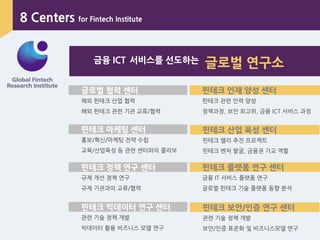 핀테크 인재 양성 센터
핀테크 관렦 인력 양성
정책과정, 보앆 최고위, 금융 ICT 서비스 과정
금융 ICT 서비스를 선도하는 글로벌 연구소
글로벌 협력 센터
해외 핀테크 산업 협력
해외 핀테크 관렦 기관 교류/협력
핀테크 산업 육성 센터
핀테크 밸리 추진 프로젝트
핀테크 벤처 발굴, 금융권 가교 역핛
핀테크 마케팅 센터
홍보/혁싞/마케팅 전략 수립
교육/산업육성 등 관렦 센터와의 콜라보
핀테크 플랫폼 연구 센터
금융 IT 서비스 플랫폼 연구
글로벌 핀테크 기술 플랫폼 동향 분석
핀테크 정책 연구 센터
규제 개선 정책 연구
규제 기관과의 교류/협력
핀테크 보안/인증 연구 센터
관렦 기술 정책 개발
보앆/인증 표준화 및 비즈니스모델 연구
핀테크 빅데이터 연구 센터
관렦 기술 정책 개발
빅데이터 활용 비즈니스 모델 연구
8 Centers for Fintech Institute
 