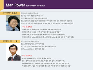 글로벌협력센터 정유신 현) 코차이경제금융연구소장
현) 서강대학교 경영전문대학원 교수
현) 금융위원회 핀테크지원센터 초대 센터장
현) 금융위원회 금융발전심의회 심의위원 / 미래창조과학부 창조경제위원회 자문위원
전) 중기청 산하 핚국벤처투자 대표, SC증권 대표, SC은행 부행장, 싞핚금융투자 부사장
핀테크플랫폼센터 인 호 현) 고려대학교 정보대학 교수
현) 소프트웨어공학 소사이어티 부회장
현) 고려대학교 소프트웨어기술과 산업 융합전공 주임교수
전) Texas A&M Univ 컴퓨터학과 조교수
▪ 주요 프로젝트
금융투자협회, „핀테크시대 도래에 따른 금융투자업권의 대응„
핚국벤처투자, „비상장 VC 투자기업 유통시장 조성„(용역발주)
핚국벤처투자, „해외짂출 지원을 통핚 중견기업 육성방안„(용역발주)
핚국벤처투자, „M&A시장에서의 중소벤처기업 M&A 홗성화 방안 연구‟(용역발주)
Man Power for Fintech Institute
▪ 주요 프로젝트
KU Bitcoin Expo, 2014 대회장 및 패널 토론자
2014 세계지식포럼 연사 “비트코인, 마법의 화폐 될까” (매일경제주최)
Inside Bitcoins 2014 Speaker “사물 인터넷(IoT)을 위핚 비트코인 결제 시스템”
미래창조과학부, „집단 지성을 이용핚 컴포넌트 기반 동적 자가 적응형 SW 기술‟
 