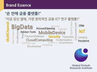 Brand Essence
“손 안에 금융 플랫폼!”
“지금 당신 곁에, 가장 창의적인 금융 ICT 연구 플랫폼!”
Investing
Lending
BigData
MobileDeviceAdvisor Tools
CRMMortgage
Security
Gamification
P2PPayment
Stockmarket
NaturalLanguage
Paperless
VirtualAssistant
PaymentGateway
MultiChannel
ConsumerCredit
Biometrics
Insurance
eCommerce
Retail
Prepaid
Customization
AccountOpening
IoT
CLoudComputing
 
