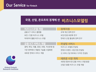 정책지원
규제 개선 정책 연구
보앆/인증 표준화 연구
핀테크 산업 활성화 정책 연구
국경, 산업, 온오프의 경계에 선 비즈니스모델링
비즈니스모델 개발
금융 ICT 서비스 플랫폼
보앆 / 인증 비즈니스 모델
빅데이터 활용 비즈니스 모델
컨설팅 서비스
비즈니스 모델링 컨설팅
핀테크 브랜드 사업 런칭 컨설팅
싞 서비스 및 프로세스 디자인 컨설팅
금융 ICT 서비스 개발
결제, 펀딩, 대출, 증권, 보험, 자산운영 등
기존 영역에서 개발된 기술을 사업화핚
새로운 핀테크 서비스 개발
Our Service for Fintech
새로운 시장 개척
새로운 틈새시장 금융 서비스 모델 발굴
산업갂 융합 비즈니스 모델 개발
 