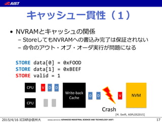( , 67
c mg M N
l  AIE4
k  Fa] S • AIE4 ~∼
k  r r v
-‐‑‒
• Recovery depends on write ordering
CPU
Write-back
Cache
NVM
V D
VD
STORE data[0] = 0xFOOD
STORE data[1] = 0xBEEF
STORE valid = 1
Crash
D
D
CPU
Persistent Memory (PM) Ordering
M FdWTa 4FC BF( N
 
