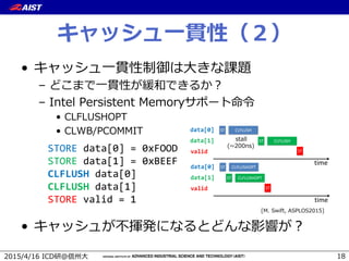 ( , 67
c mg MRN
l 
k  ”“ t
k  aSZ CS W aS a S[] f v
l  6 9 HF BCG
l  6 J5 C6B G
l  ” t
.
dering with Existing Hardware
er writes by flushing cachelines via CLFLUSH
CLFLUSH:
talls the CPU pipeline and serializes execution
STORE data[0] = 0xFOOD
STORE data[1] = 0xBEEF
CLFLUSH data[0]
CLFLUSH data[1]
STORE valid = 1
ata[0] ST CLFLUSH
CLFLUSHOPT
• Provides unordered version of CLFLUSH
• Supports efficient cache flushing
data[1]
valid
ST CLFLUSHOPT
ST
data[0] ST CLFLUSHOPT
time
data[1]
valid
ST CLFLUSH
ST
data[0] ST CLFLUSH
time 20
M FdWTa 4FC BF( N
aOZZ
  h(
 